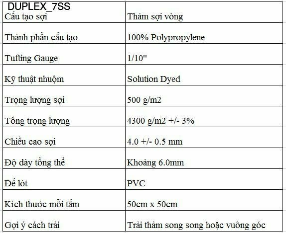 duplex_7ss