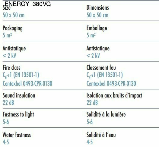 energy_380vg