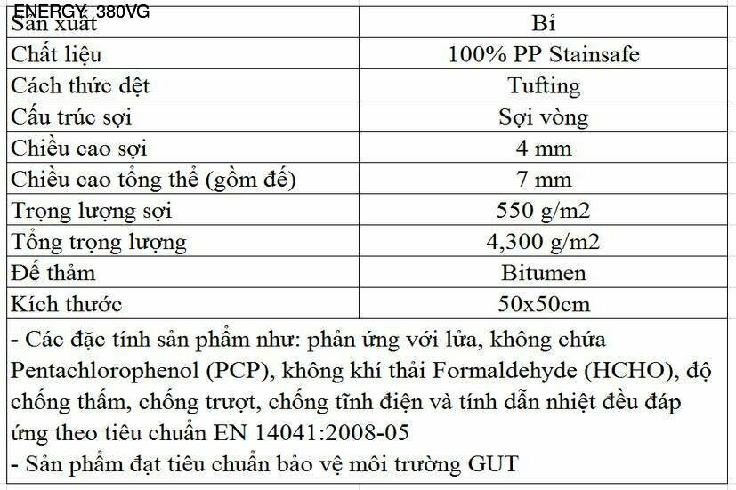 energy_380vg