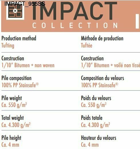 impact_955ss