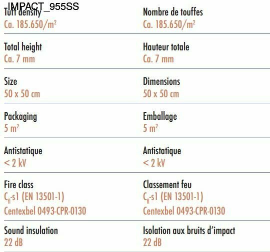 impact_955ss