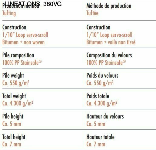 lineations_380vg