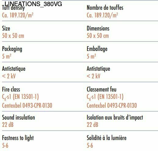 lineations_380vg